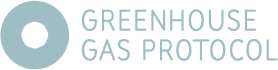 GHG